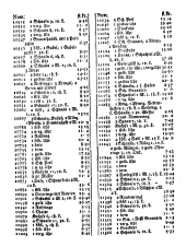 Wiener Zeitung 17970722 Seite: 51