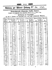 Wiener Zeitung 17970729 Seite: 9