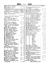 Wiener Zeitung 17970805 Seite: 12