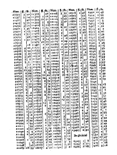 Wiener Zeitung 17970805 Seite: 51