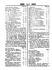 Wiener Zeitung 17970809 Seite: 14