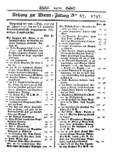 Wiener Zeitung 17970823 Seite: 11