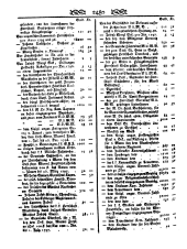 Wiener Zeitung 17970823 Seite: 12