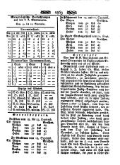 Wiener Zeitung 17970927 Seite: 11