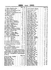 Wiener Zeitung 17971007 Seite: 10