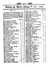 Wiener Zeitung 17971028 Seite: 9