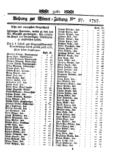 Wiener Zeitung 17971101 Seite: 9