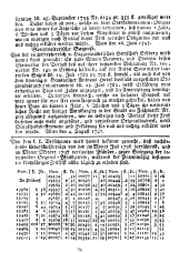 Wiener Zeitung 17971101 Seite: 43