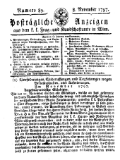 Wiener Zeitung 17971108 Seite: 33