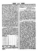 Wiener Zeitung 17971115 Seite: 13