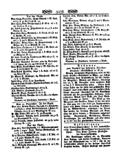 Wiener Zeitung 17971118 Seite: 10