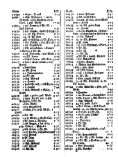 Wiener Zeitung 17971118 Seite: 38