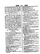 Wiener Zeitung 17971206 Seite: 10