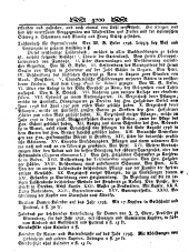 Wiener Zeitung 17971213 Seite: 36