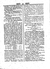 Wiener Zeitung 18000101 Seite: 33