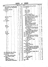 Wiener Zeitung 18000104 Seite: 13