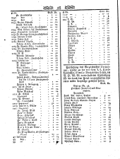 Wiener Zeitung 18000104 Seite: 14