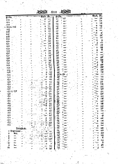 Wiener Zeitung 18000118 Seite: 11