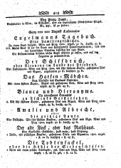 Wiener Zeitung 18000205 Seite: 35