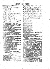 Wiener Zeitung 18000212 Seite: 11