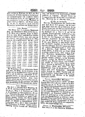 Wiener Zeitung 18000226 Seite: 21