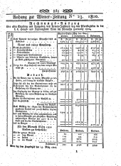 Wiener Zeitung 18000319 Seite: 9