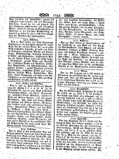 Wiener Zeitung 18000416 Seite: 19