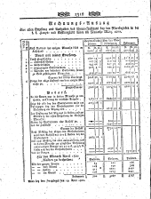 Wiener Zeitung 18000423 Seite: 8