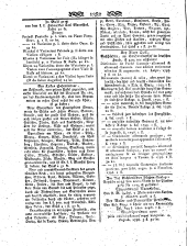 Wiener Zeitung 18000426 Seite: 38