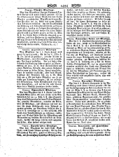 Wiener Zeitung 18000507 Seite: 22