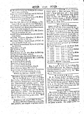 Wiener Zeitung 18000528 Seite: 12