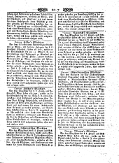 Wiener Zeitung 18000621 Seite: 21