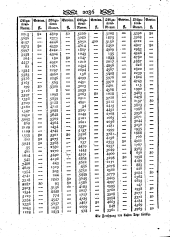 Wiener Zeitung 18000628 Seite: 10