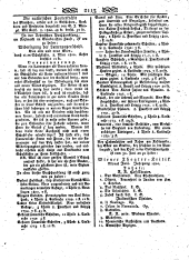 Wiener Zeitung 18000628 Seite: 37