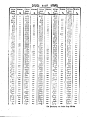 Wiener Zeitung 18000702 Seite: 10