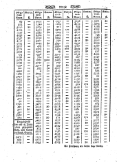 Wiener Zeitung 18000712 Seite: 10