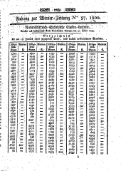 Wiener Zeitung 18000716 Seite: 9