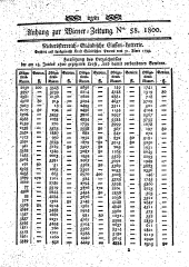 Wiener Zeitung 18000719 Seite: 9