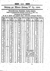 Wiener Zeitung 18000806 Seite: 9