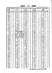 Wiener Zeitung 18000813 Seite: 10