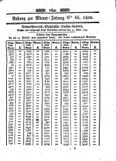 Wiener Zeitung 18000816 Seite: 9