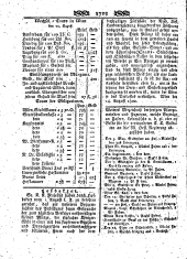 Wiener Zeitung 18000823 Seite: 10