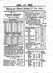 Wiener Zeitung 18000827 Seite: 9