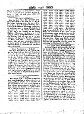 Wiener Zeitung 18000913 Seite: 28