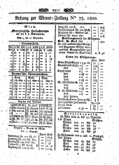 Wiener Zeitung 18000917 Seite: 9