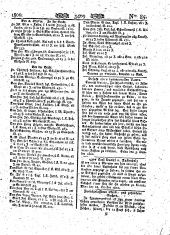 Wiener Zeitung 18001022 Seite: 17