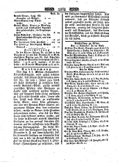 Wiener Zeitung 18001129 Seite: 12