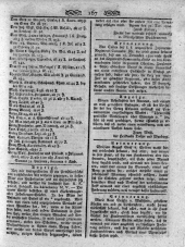 Wiener Zeitung 18010117 Seite: 15