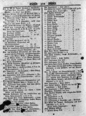 Wiener Zeitung 18010131 Seite: 10