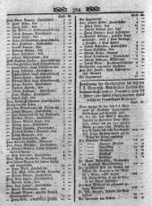 Wiener Zeitung 18010131 Seite: 12